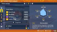 This is currently one of the best movesets for Bellibolt.