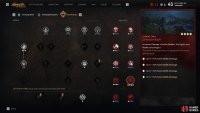 Crimson Rush, which boosts ability damage based on your current health,